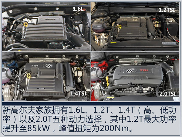 熱門(mén)！下周上市這7款新車(chē)最低6萬(wàn)就能買(mǎi)(圖)